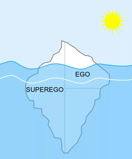 psicoanalisi